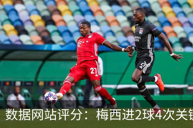 数据网站评分：梅西进2球4次关键传球 全场最高分